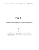 IMAGE PROCESSING APPARATUS AND IMAGE PROCESSING METHOD diagram and image