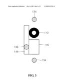 Camera Module diagram and image