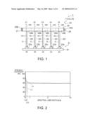 MULTI-WAVELENGTH LIGHT SOURCE DEVICE diagram and image