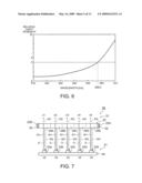 MULTI-WAVELENGTH LIGHT SOURCE DEVICE diagram and image