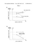 ALTERNATING CURRENT POWER SUPPLY DEVICE AND INTEGRATED CIRCUIT FOR ALTERNATING CURRENT POWER SUPPLY DEVICE diagram and image