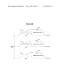 INTEGRATED CIRCUIT EMBEDDED WITH NON-VOLATILE PROGRAMMABLE MEMORY HAVING VARIABLE COUPLING diagram and image