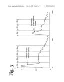 Bottom-sediment classification device and method diagram and image