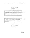 Data retrieval systems diagram and image