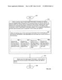 Data retrieval systems diagram and image