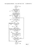 Data retrieval systems diagram and image