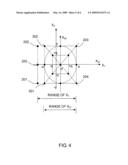 Method for determining optimal operating parameters for reading or writing a storage medium diagram and image