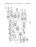 Disc Authentication by Grayscale Image in Data Area Obtained by Modulation Rule Variation (Old Title) diagram and image