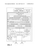 Spectrum and medium access allocation for fairness diagram and image