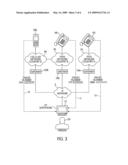 SYSTEM, METHOD AND DEVICE FOR MANAGING VOIP TELECOMMUNICATIONS diagram and image