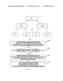 TDD system based cell handoff method and user equipment diagram and image