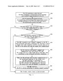 TDD system based cell handoff method and user equipment diagram and image