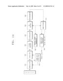 DIGITAL BROADCASTING TRANSMISSION/RECEPTION DEVICES CAPABLE OF IMPROVING A RECEIVING PERFORMANCE AND SIGNAL PROCESSING METHOD THEREOF diagram and image