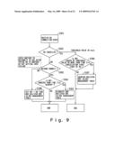 COMMUNICATION CONTROL DEVICE AND METHOD diagram and image