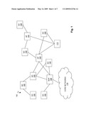 NESTED WEIGHTED ROUND ROBIN QUEUING diagram and image