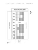 NESTED WEIGHTED ROUND ROBIN QUEUING diagram and image