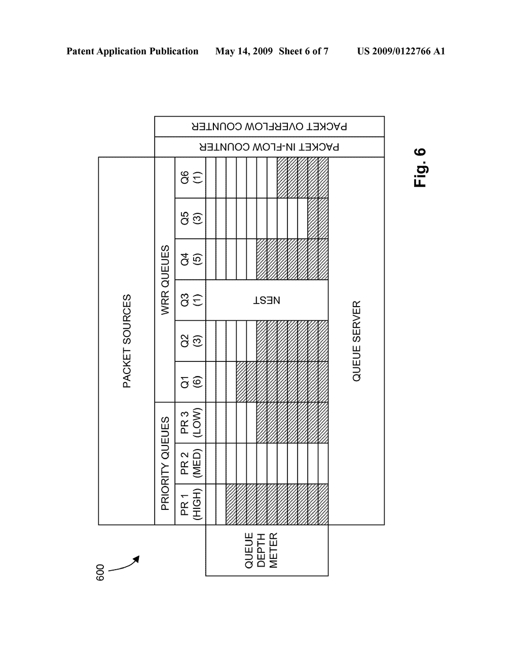 NESTED WEIGHTED ROUND ROBIN QUEUING - diagram, schematic, and image 07