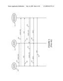 SENDER AND/OR HELPER NODE MODIFICATIONS TO ENABLE SECURITY FEATURES IN COOPERATIVE WIRELESS COMMUNICATIONS diagram and image