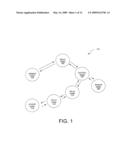 ASYNCHRONOUS DYNAMIC NETWORK DISCOVERY FOR LOW POWER SYSTEMS diagram and image