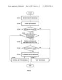 SIGNALING METHOD IN IP TELEPHONE SYSTEM , IP TELEPHONE SYSTEM, AND IP TELEPHONE DEVICE diagram and image