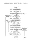 SIGNALING METHOD IN IP TELEPHONE SYSTEM , IP TELEPHONE SYSTEM, AND IP TELEPHONE DEVICE diagram and image