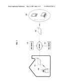 VOICE COMMUNICATION METHOD AND SYSTEM IN UBIQUITOUS ROBOTIC COMPANION ENVIRONMENT diagram and image