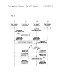 VOICE COMMUNICATION METHOD AND SYSTEM IN UBIQUITOUS ROBOTIC COMPANION ENVIRONMENT diagram and image