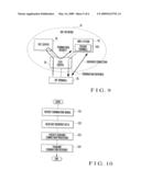 GUIDANCE CONFIRMATION APPARATUS AND METHOD diagram and image