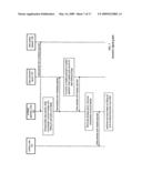 Enhanced encapsulation mechanism using GRE protocol diagram and image