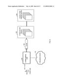 Enhanced encapsulation mechanism using GRE protocol diagram and image