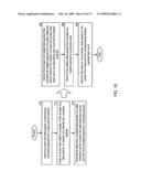 Enhanced encapsulation mechanism using GRE protocol diagram and image