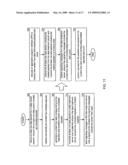 Enhanced encapsulation mechanism using GRE protocol diagram and image