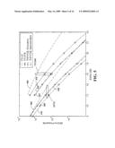 FREQUENCY DOMAIN EQUALIZATION WITH TRANSMIT PRECODING FOR HIGH SPEED DATA TRANSMISSION diagram and image