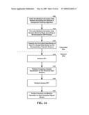 FREQUENCY DOMAIN EQUALIZATION WITH TRANSMIT PRECODING FOR HIGH SPEED DATA TRANSMISSION diagram and image