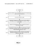 Systems and Methods for Mitigating the Effects of Upstream Far-End Cross Talk diagram and image