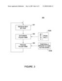 METHOD AND APPARATUS FOR ENCODING DATA diagram and image