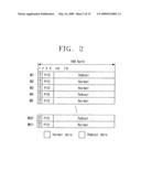 DIGITAL BROADCASTING TRANSMISSION/RECEPTION DEVICES CAPABLE OF IMPROVING A RECEIVING PERFORMANCE AND SIGNAL PROCESSING METHOD THEREOF diagram and image