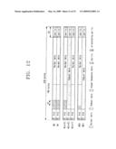 DIGITAL BROADCASTING TRANSMISSION/RECEPTION DEVICES CAPABLE OF IMPROVING A RECEIVING PERFORMANCE AND SIGNAL PROCESSING METHOD THEREOF diagram and image