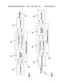 Method, Device, Arrangement, Transmitter Unit and Receiver Unit for Generating Data Characterising Mimo Environment diagram and image