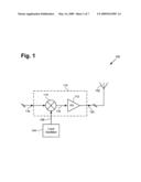 Log-antilog circuit and method for producing an up-converted and amplified transmission signal diagram and image