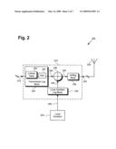 Log-antilog circuit and method for producing an up-converted and amplified transmission signal diagram and image