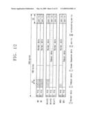 DIGITAL BROADCASTING TRANSMISSION/RECEPTION DEVICES CAPABLE OF IMPROVING A RECEIVING PERFORMANCE AND SIGNAL PROCESSING METHOD THEREOF diagram and image