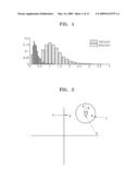 METHOD AND APPARATUS FOR PROTECTING PATTERN RECOGNITION DATA diagram and image