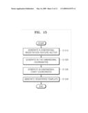 METHOD AND APPARATUS FOR PROTECTING PATTERN RECOGNITION DATA diagram and image