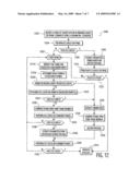 Enhanced transmission systems for use in wireless personal area networks diagram and image