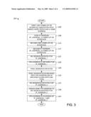 NETWORK MOBILITY OVER A MULTI-PATH VIRTUAL PRIVATE NETWORK diagram and image