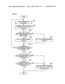 IMAGE PROCESSOR, IMAGE FORMING APPARATUS, IMAGE PROCESSING METHOD AND COMPUTER READABLE MEDIUM diagram and image