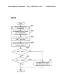 IMAGE PROCESSOR, IMAGE FORMING APPARATUS, IMAGE PROCESSING METHOD AND COMPUTER READABLE MEDIUM diagram and image