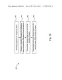 Lighting Compensated Dynamic Texture Mapping of 3-D Models diagram and image