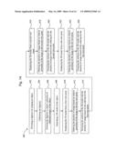 Lighting Compensated Dynamic Texture Mapping of 3-D Models diagram and image